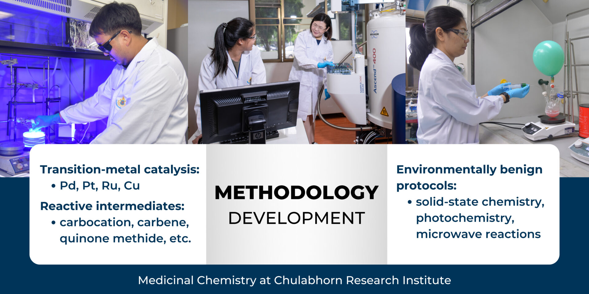 Robust Synthetic Method Development Development of Synthetic Methods - Chulabhorn Research Institute